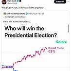 bet on the presidential election